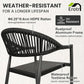 Erotr Outdoor  Chair (Set of 4)
