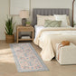BOTANICAL WASHABLES IVORY MULTICOLOR